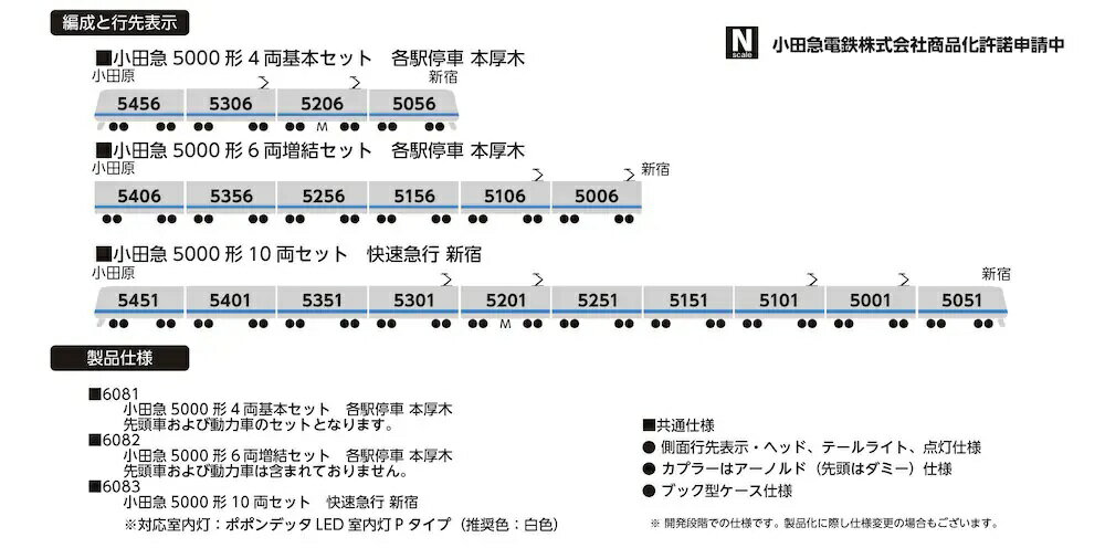 小田急5000形4両基本セット 【6081】 (鉄道模型 Nゲージ) 2