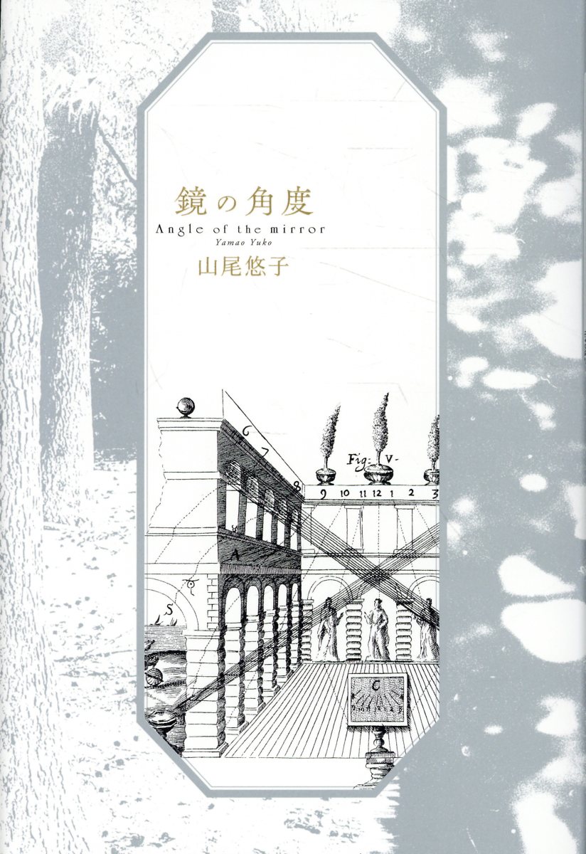 鏡の角度