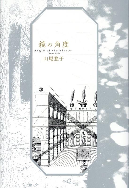 鏡の角度