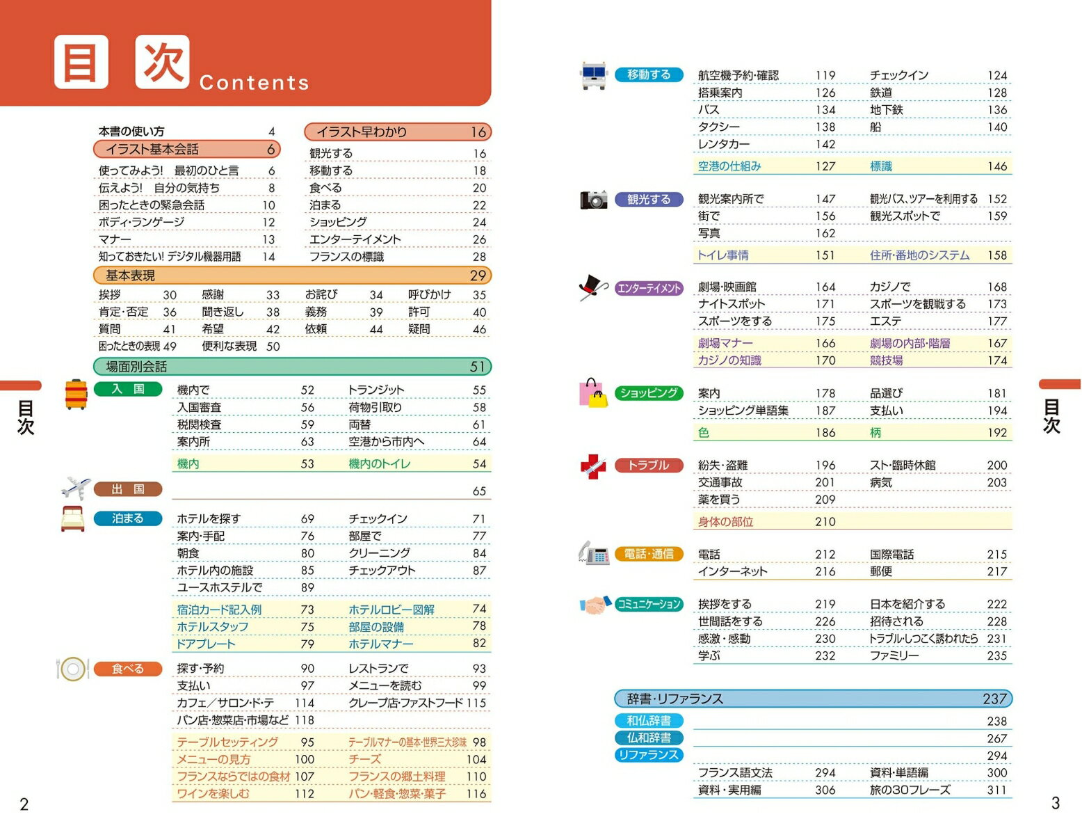 ひとり歩きの会話集 フランス語 [ JTBパブリッシング ]