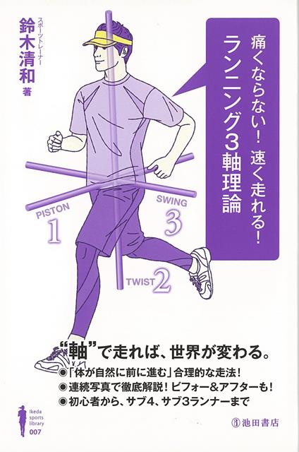 走り方には3つの正解があった！幅広い層のランナーが体験！記録が伸びたランナー続出！体の専門家による新しい運動理論！「なぜ、ランナーはヒザが痛くなるのか？」それは自分にあった走り方を身につけていないから。正しい走り方のポイントは、「3つの軸」。体型、骨格、筋肉によって、走り方が変わってくるのです。本書では、その3つの軸＝「ツイスト軸」「スイング軸」「ピストン軸」を徹底的に解説します。