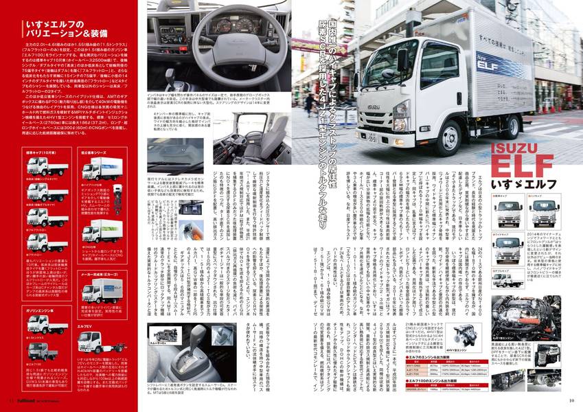 �٥��ȥ����Υȥ�å��ޥ�����fullload��VOL��34 ���̺��٥��ȥ����� [ �٥��ȥ��� ]