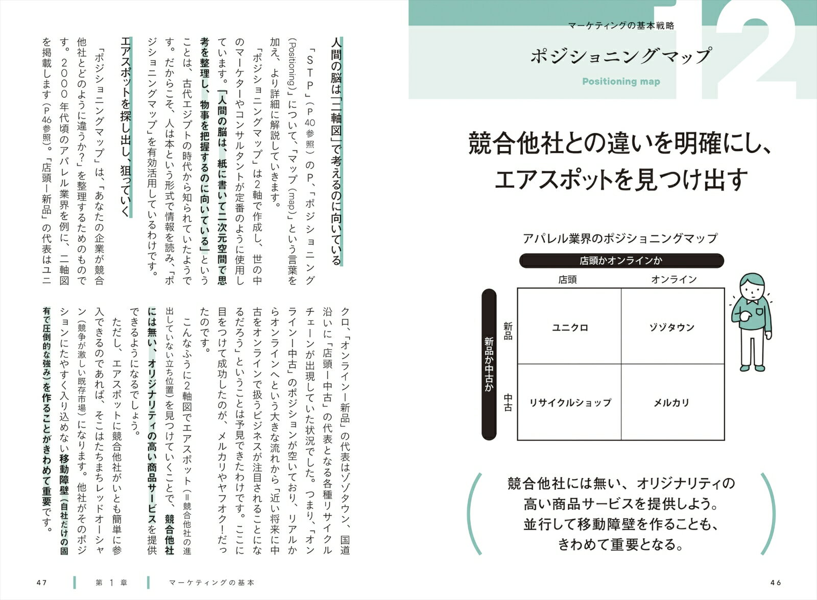 ゼロからわかる！ビジネスで使いこなす！マーケティング大全 [ 中川　功一 ] 3