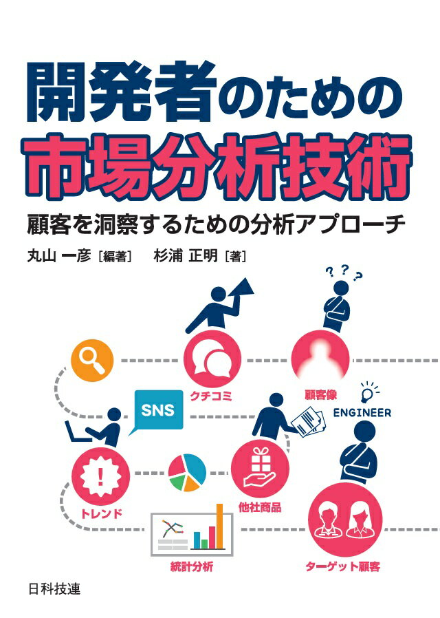 開発者のための市場分析技術