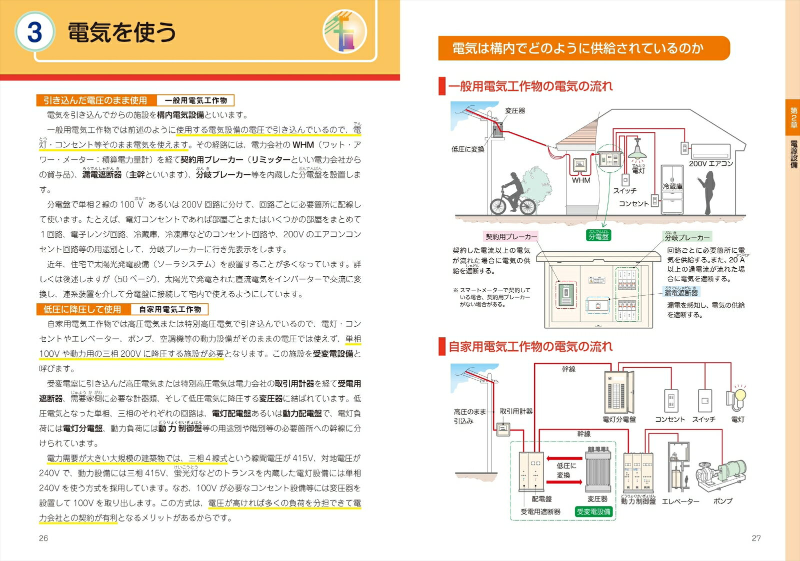 図解 電気設備の基礎 オールカラー [ 本田 嘉弘 ] 3