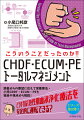 読者からの要望に応えて栄養療法・小児ＣＲＲＴ・ＥＣＵＭ・ＰＥを独自の視点から解説！