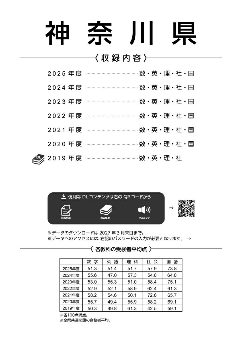 2026 神奈川県公立高校入試過去問題の紹介画像2
