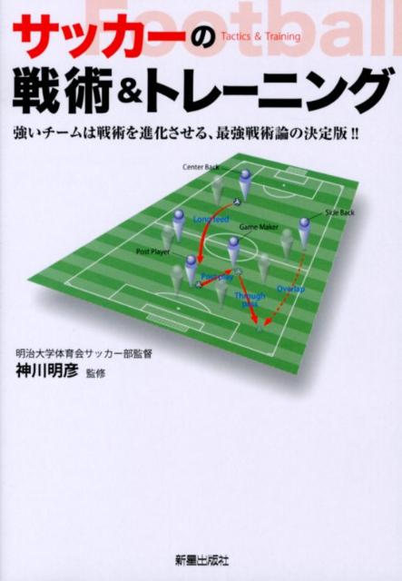 サッカーの戦術＆トレーニング
