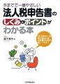 法人税申告書を難しく感じさせる「３つのカベ」-税法用語、決算書とのつながり、別表四と別表五（一）のつながり、さえ乗り越えれば、法人税申告書のしくみは必ずマスターできる。