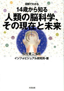 図解でわかる　14歳から知る 人類の脳科学、その現在と未来