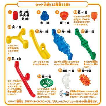 くもん NEWくみくみスロープ ジャンプ&大車輪セット