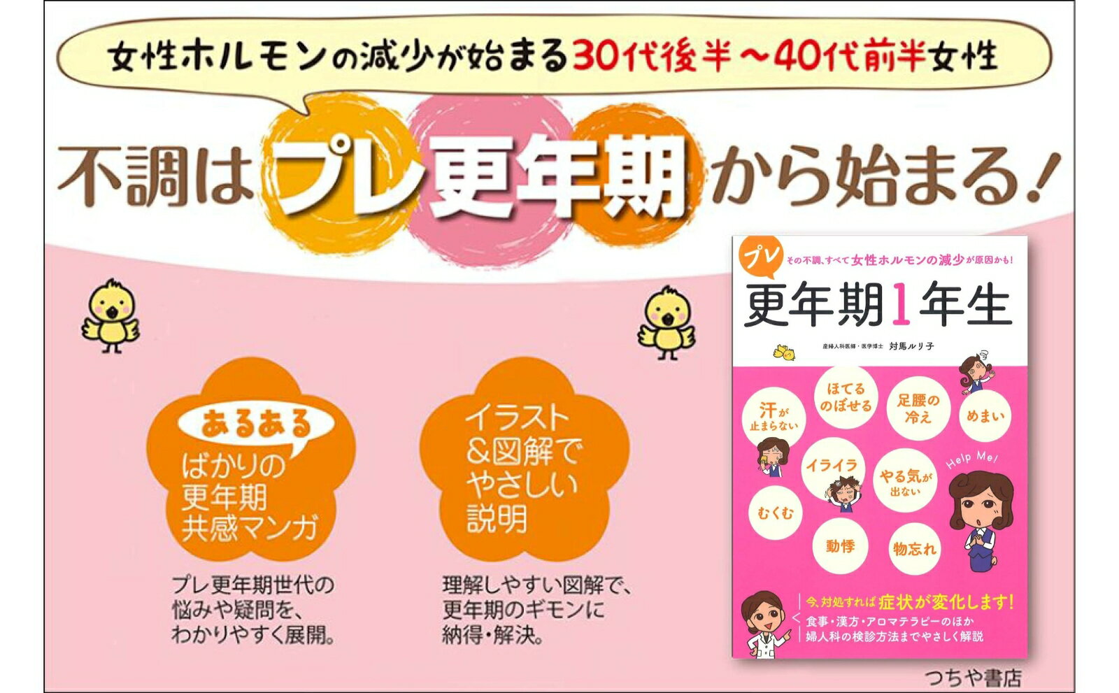 プレ更年期1年生 その不調、すべて女性ホルモン...の紹介画像2