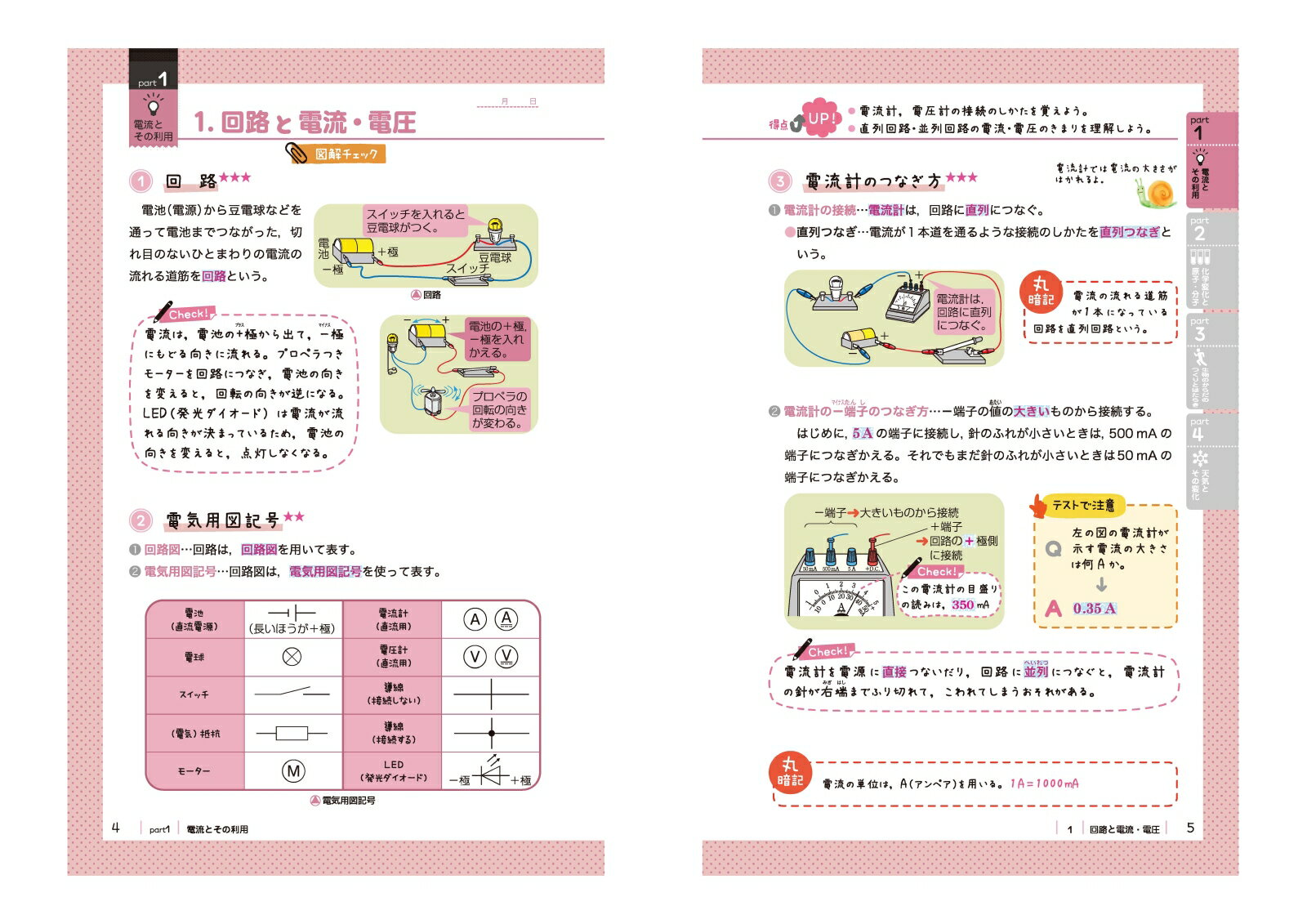 中2 まとめ上手 理科 [ 中学教育研究会 ]の紹介画像3