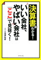 決算書でわかる！いい会社、やばい会社は「ここ」で見抜く！