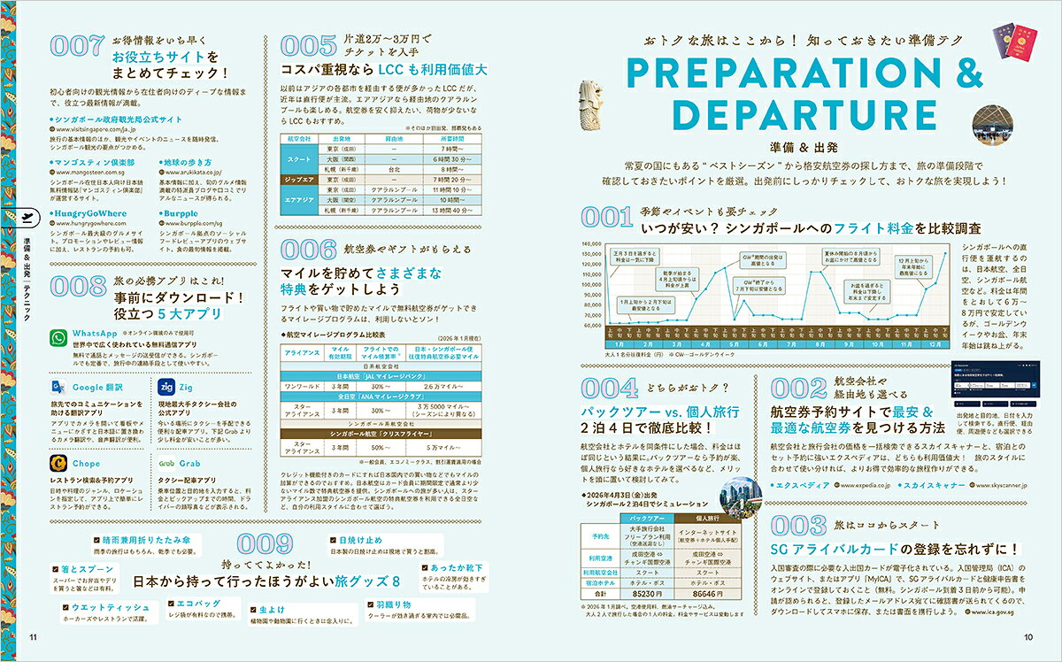 シンガポール　ランキング＆お得な旅テク！ （ランキング＆テクニック） [ 地球の歩き方編集室 ] book-21840366 楽天ブックス サンプル画像3