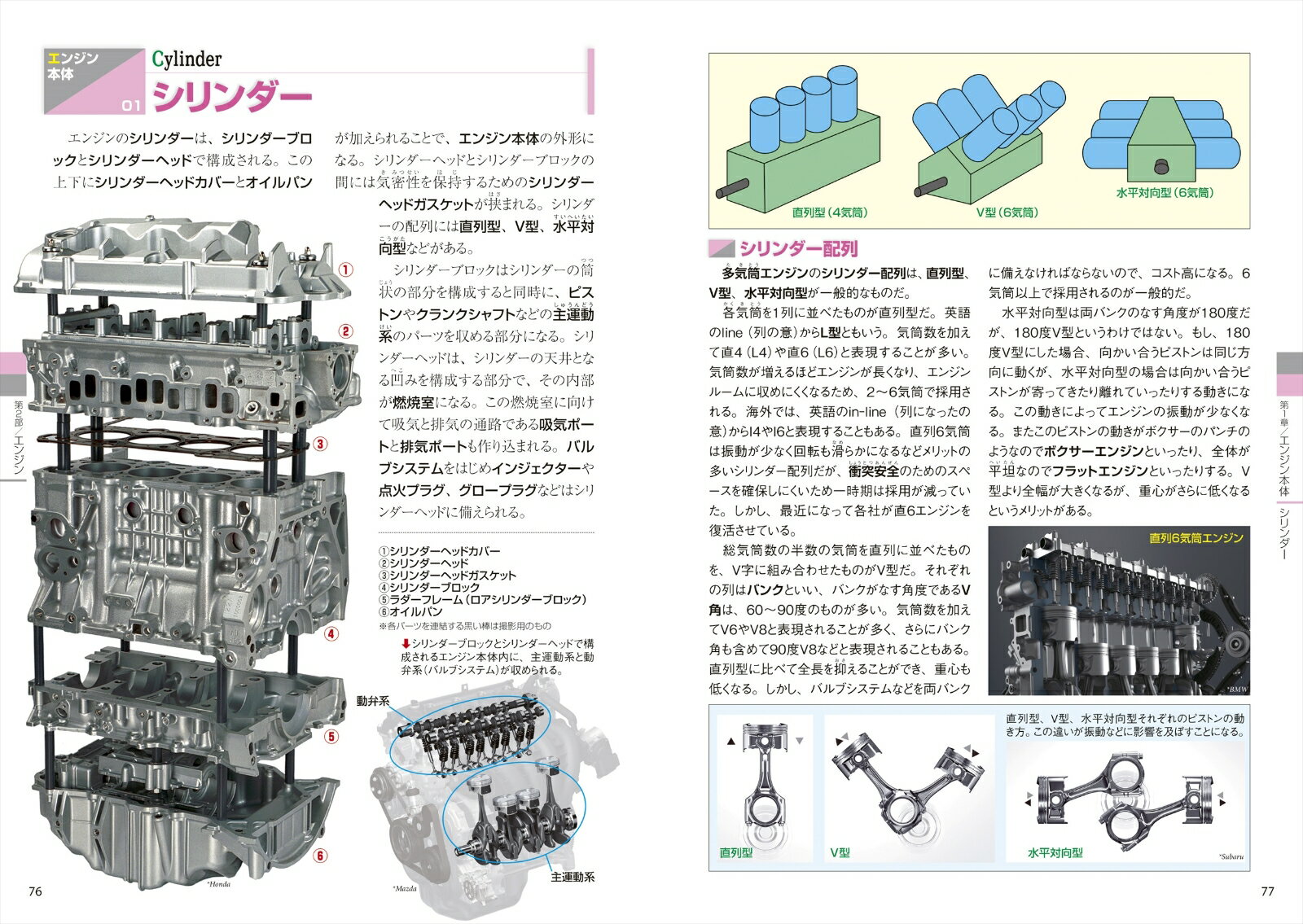 改訂新版 最新オールカラー クルマのメカニズム [ 青山　元男 ] 2