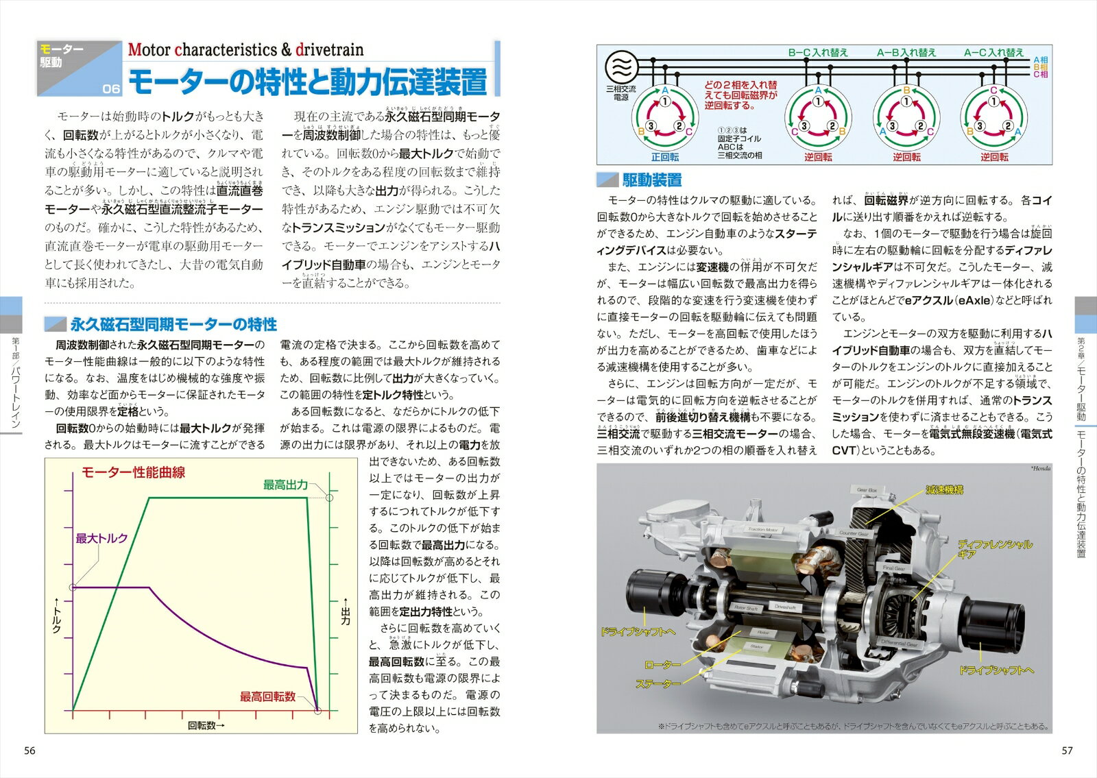 改訂新版 最新オールカラー クルマのメカニズム [ 青山　元男 ] 3