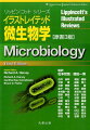 微生物や感染症の膨大な知識を簡潔に解説。視覚的に理解できる多数のフルカラーのイラスト・写真・表。臨床で役立つ「臨床的に重要な微生物のクイックレビュー」「感染症症例のまとめ」「感染症ケース・スタディー」。