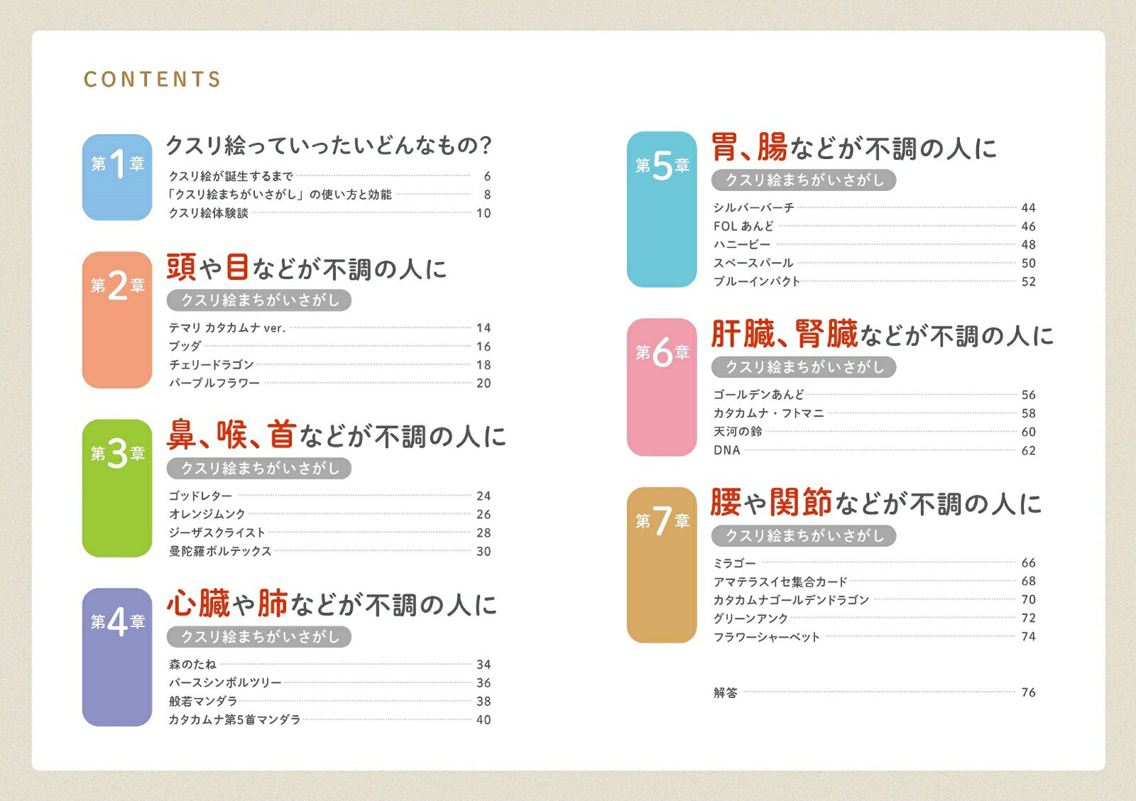 見つめるだけで不調を癒やす クスリ絵まちがいさがし （SAKURA MOOK） [ 丸山 修寛 ]