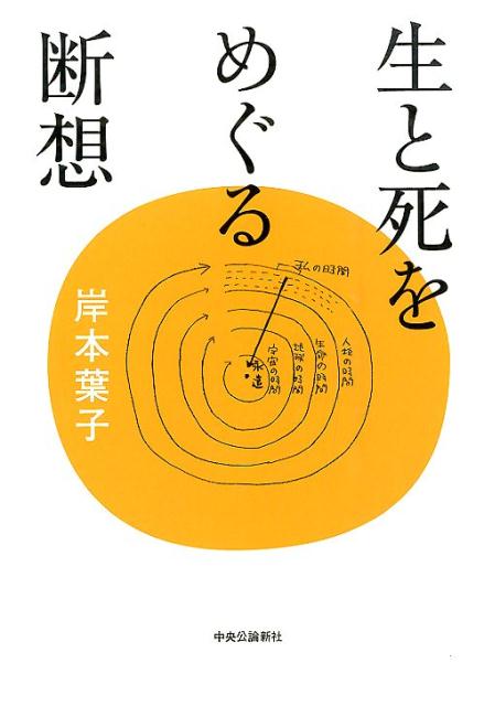 生と死をめぐる断想