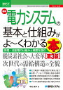 図解入門ビジネス 最新電力システムの基本と仕組みがよ～くわかる本［第3版］ 木舟辰平