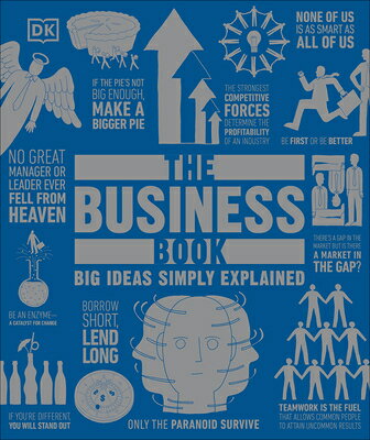 The Business Book: Big Ideas Simply Explained BUSINESS BK （DK Big Ideas） 