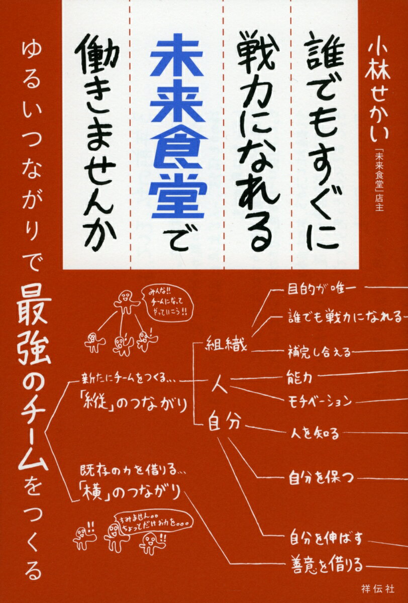 誰でもすぐに戦力になれる未来食堂で働きませんか　ゆるいつながりで最強のチームをつくる [ 小林せかい ]