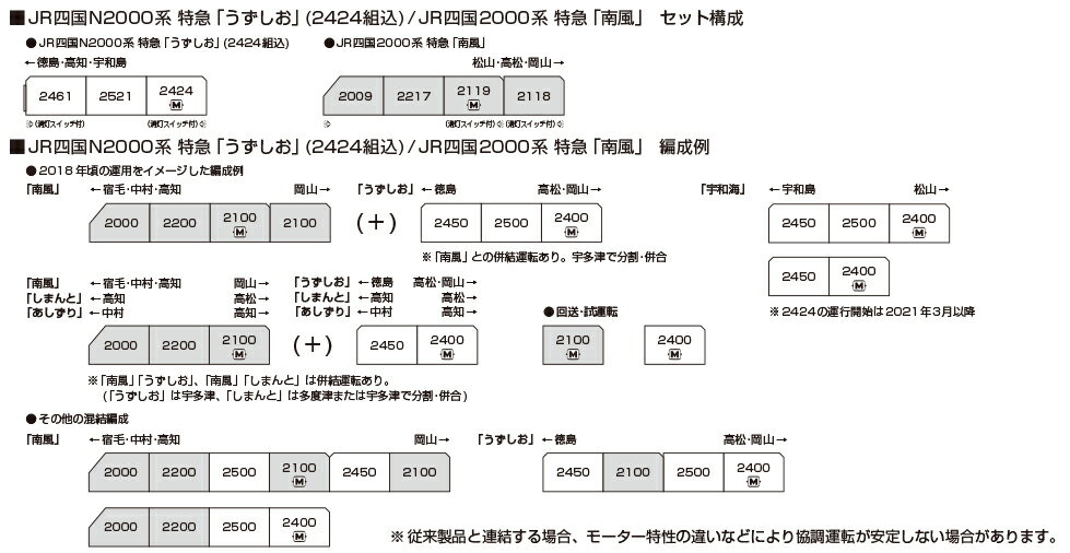 JR四国2000系 特急「南風」 4両セット 【10-2213】 (鉄道模型 Nゲージ) 3