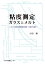 粘度測定ガラスとメルト 2,592円