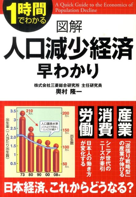 図解人口減少経済早わかり