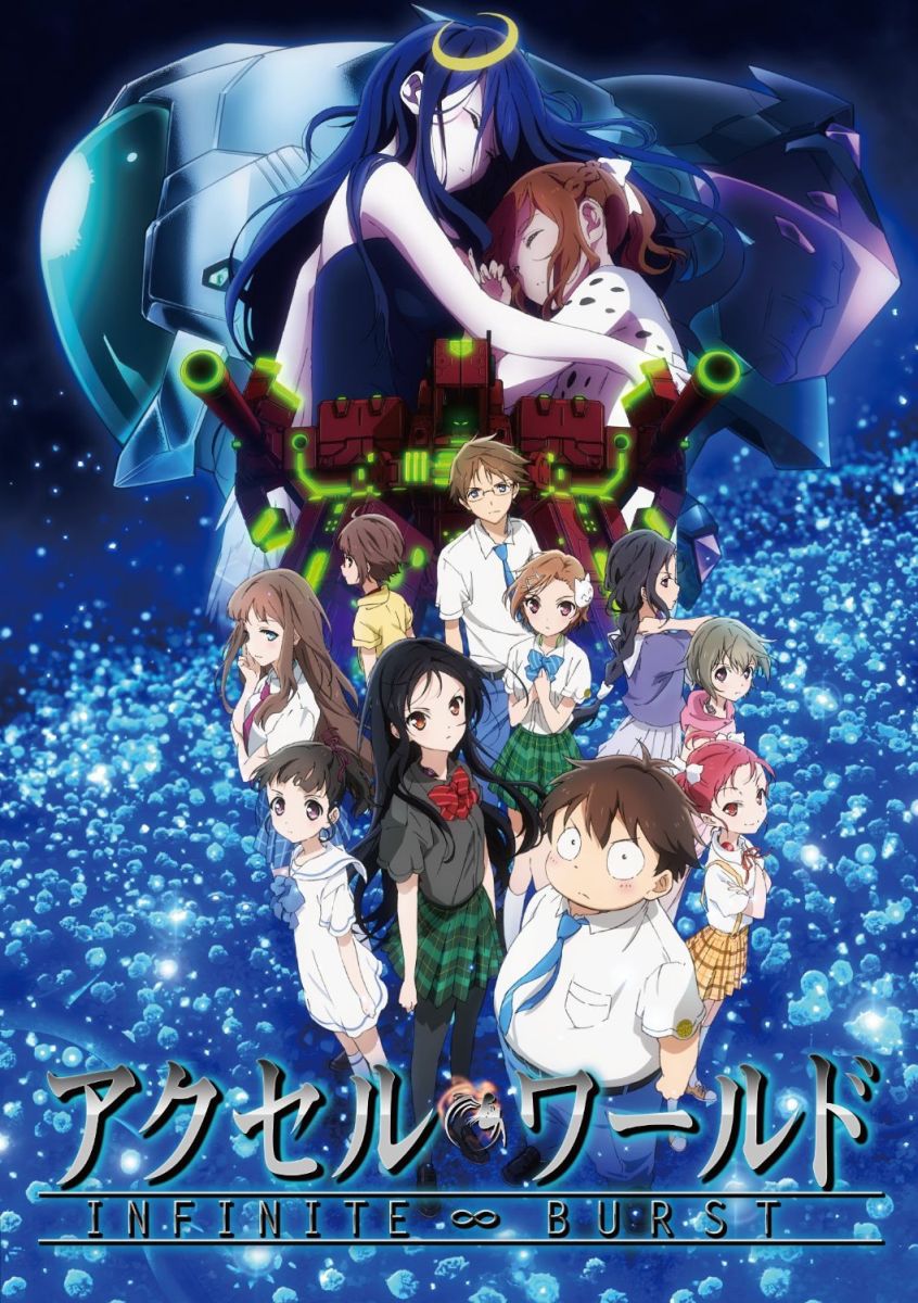 アクセル・ワールド -インフィニット・バーストー