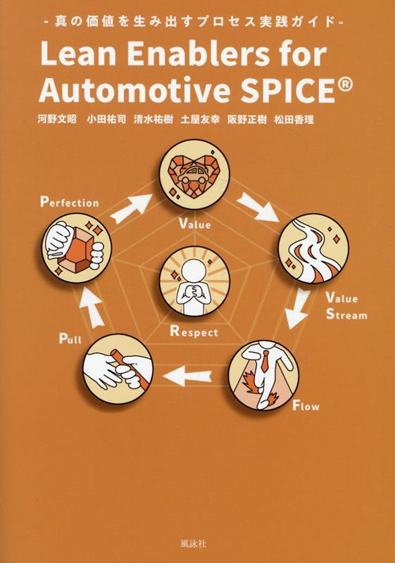 楽天市場】Automotive SPICE 実践ガイドブック 入門編の通販 楽天市場】Automotive SPICE 実践ガイドブック 入門編の通販