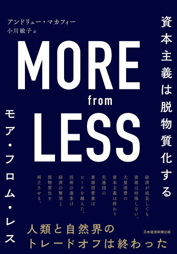 MORE from LESS