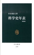 科学史年表増補版