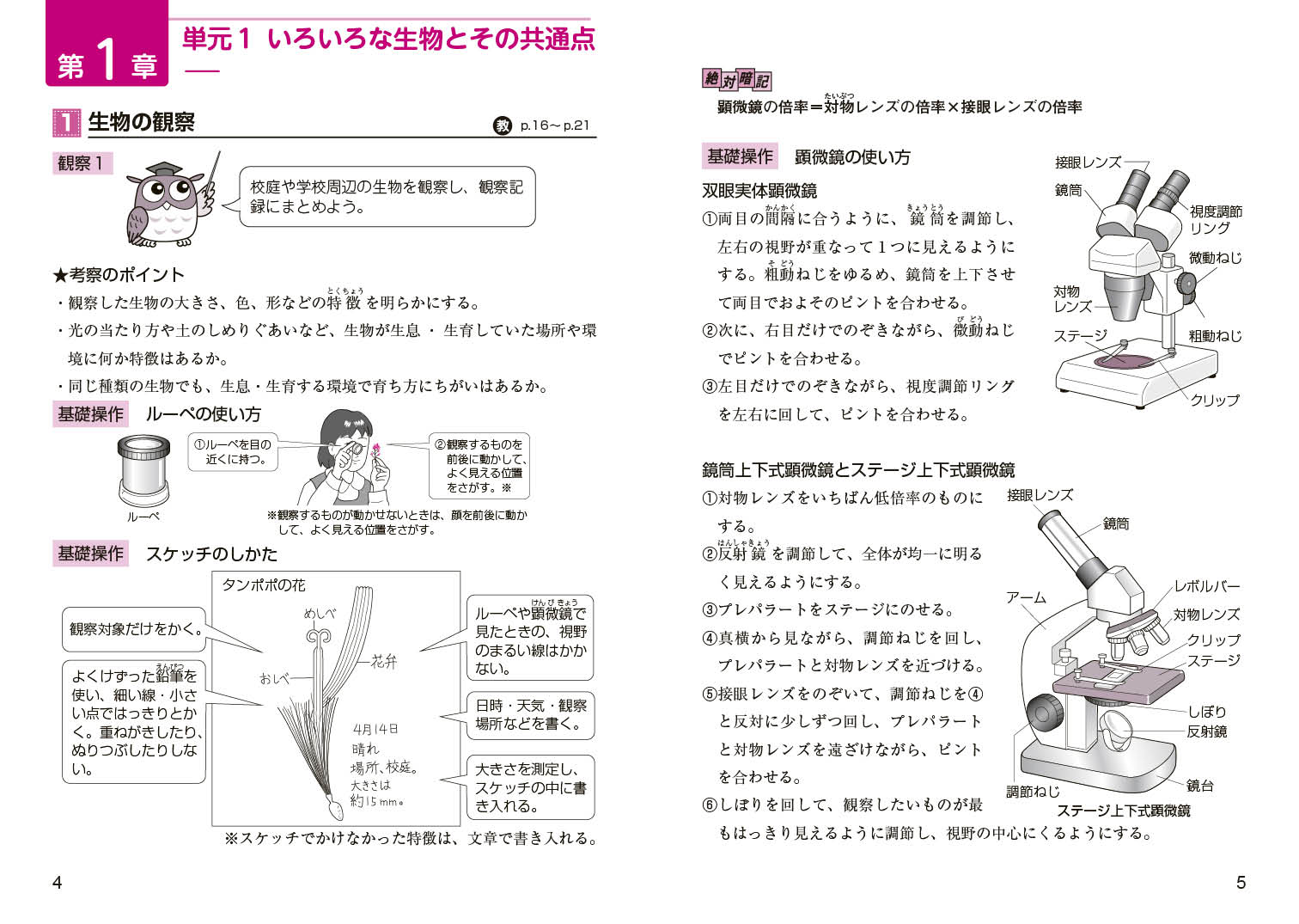 教科書要点ズバっ！　新編　新しい科学　1年 [ 東京書籍出版事業部 ] 3