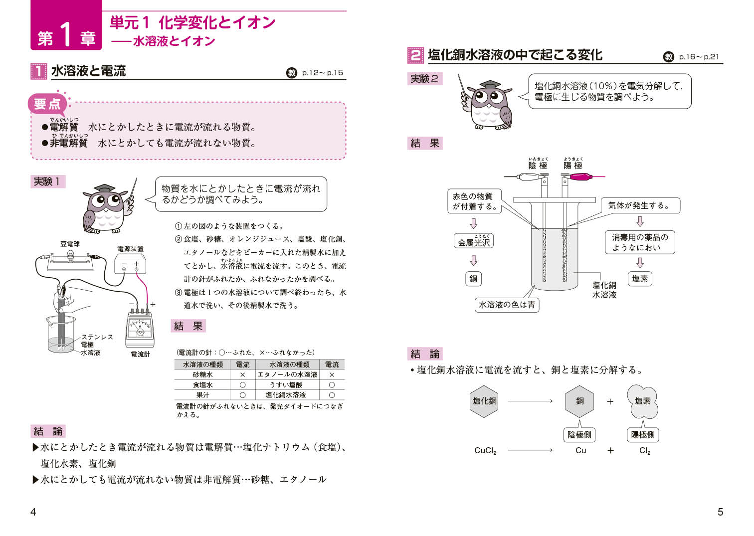 教科書要点ズバっ！　新編　新しい科学　3年 [ 東京書籍出版事業部 ]