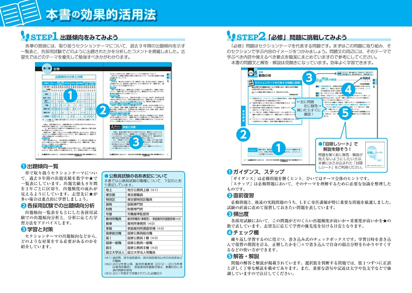 2020-2021年合格目標　公務員試験　本気で合格！過去問解きまくり！　8自然科学2 （公務員試験過去問解きまくりシリーズ） [ 東京リーガルマインドLEC総合研究所公務員試験部 ]