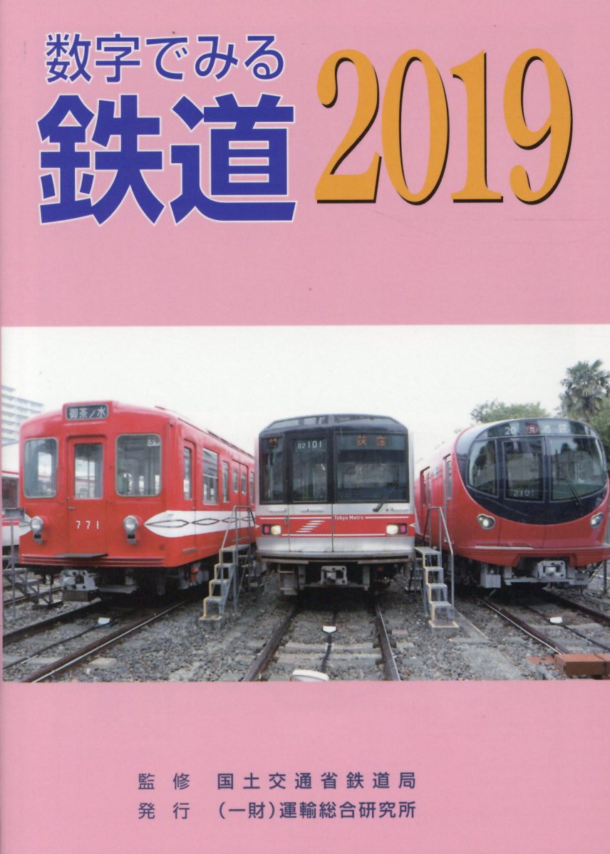 数字でみる鉄道（2019）