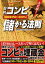 決定版！日刊コンピ【回収率150〜300％】儲かる法則