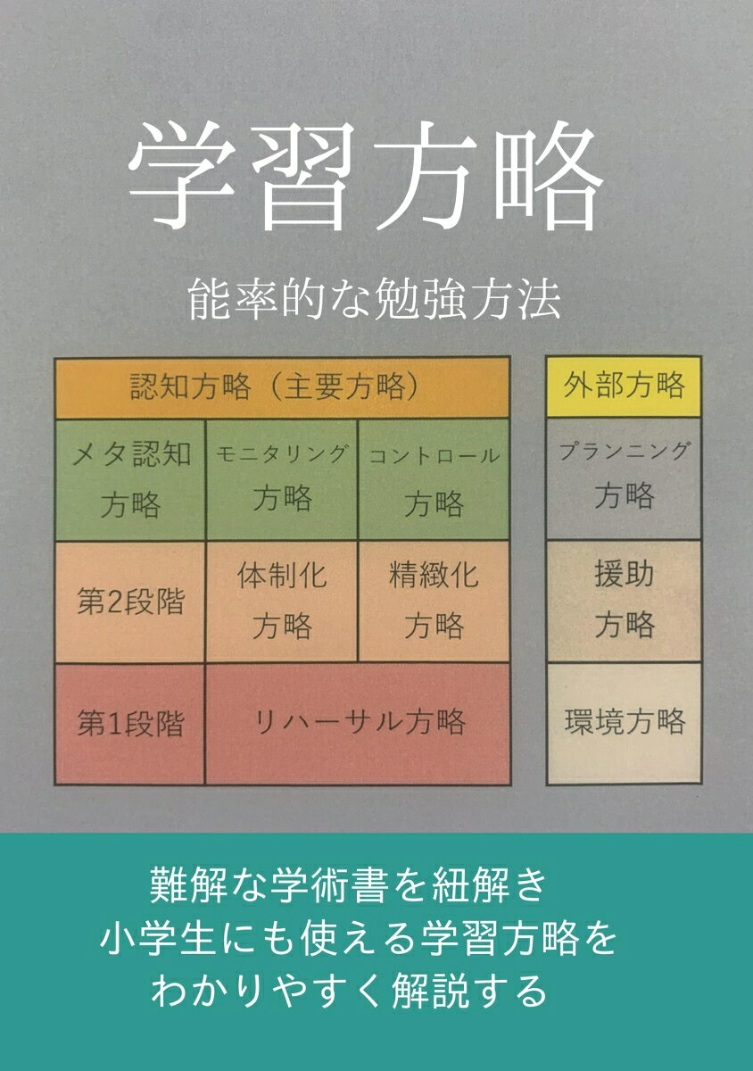 【POD】学習方略 [ 肥沼　章彦 ]