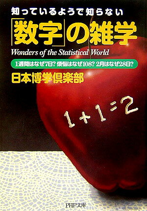 「数字」の雑学