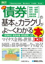 最新債券の基本とカラクリがよ～くわかる本第3版 「債券取引・債券市場・債券投資」入門 （図解入門ビジネス） [ 久保田博幸 ]