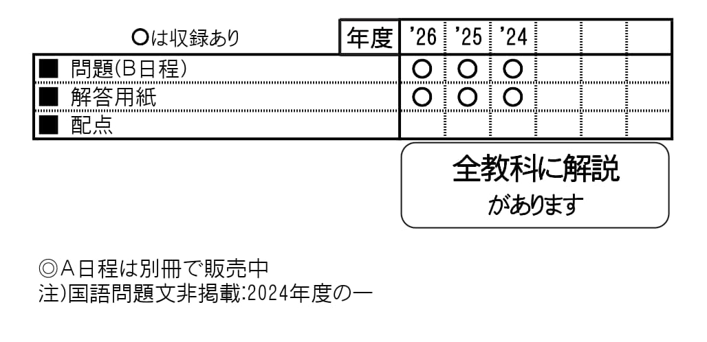 楽天ブックスの高槻中学校（B日程）（2027年春受験用） （大阪府国立・公立・私立中学校入学試験問題集）｜アングル2