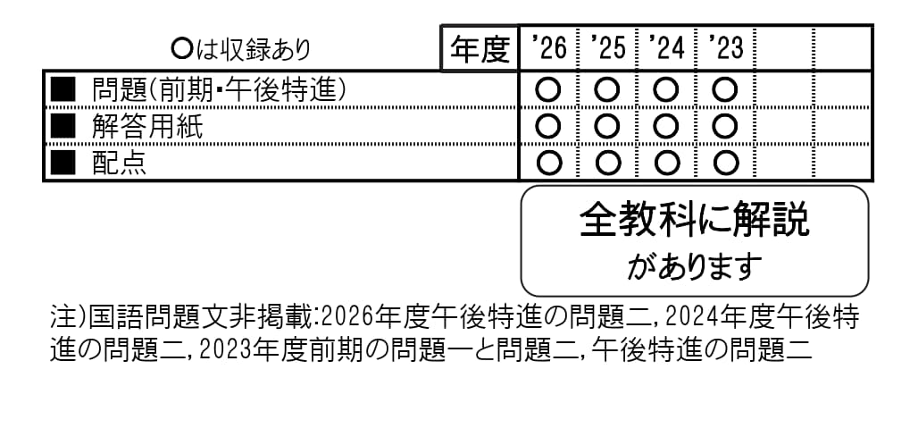 楽天ブックスの明星中学校（2027年春受験用） （大阪府国立・公立・私立中学校入学試験問題集）｜アングル2
