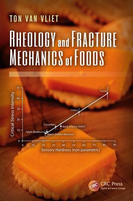 Combining rheology and fracture mechanics, this unique textbook describes how rheological and fracture properties of foods are related to their structure. Divided into three parts, the first part reviews basic concepts and emphasizes aspects relevant for studying food products, raw materials, and intermediate products. The second part introduces measuring methods and the equipment used for studying mechanical properties of food products; highlighting tests that deliver reproducible and interpretable data. The final part investigates the relation between rheological and fracture behavior of matter and physical structure at the relevant molecular, mesoscopic, and macroscopic length scales.