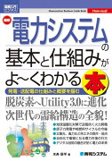 図解入門ビジネス　最新電力システムの基本と仕組みがよ〜くわかる本