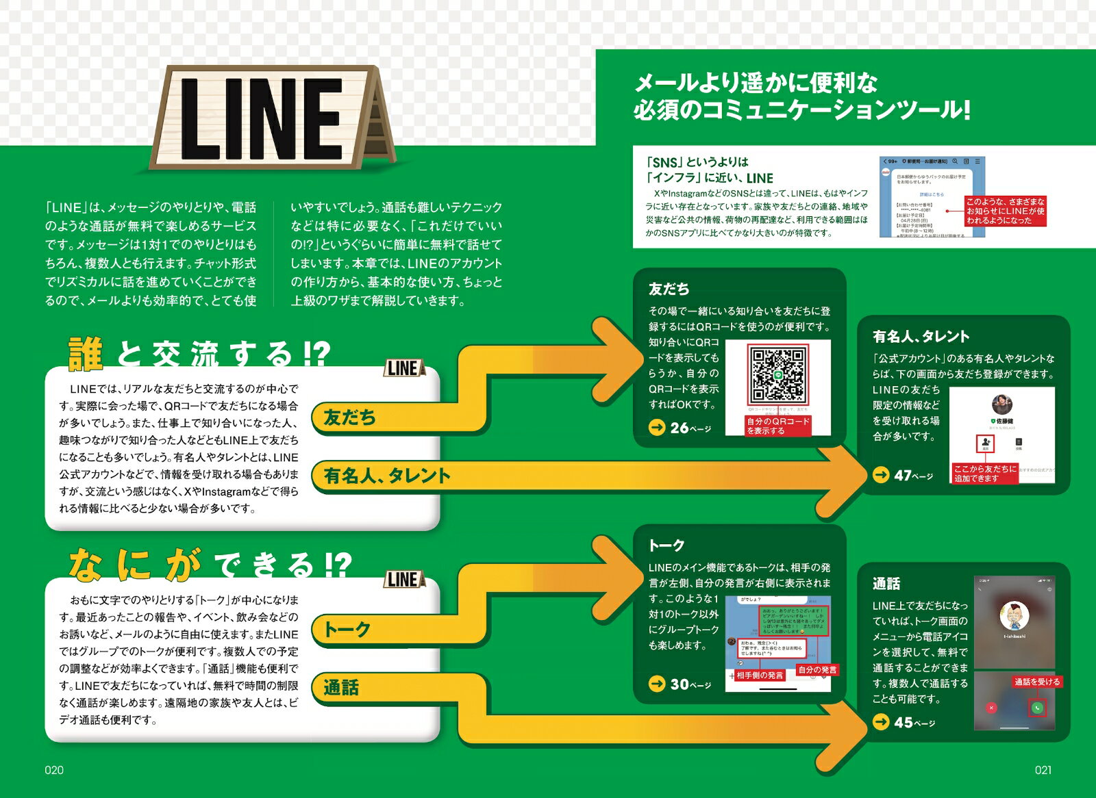初めてでもわかる！ LINE X Instagram Facebookができる本 SNSを楽しくマスターできる本！ [ 河本 亮 ]