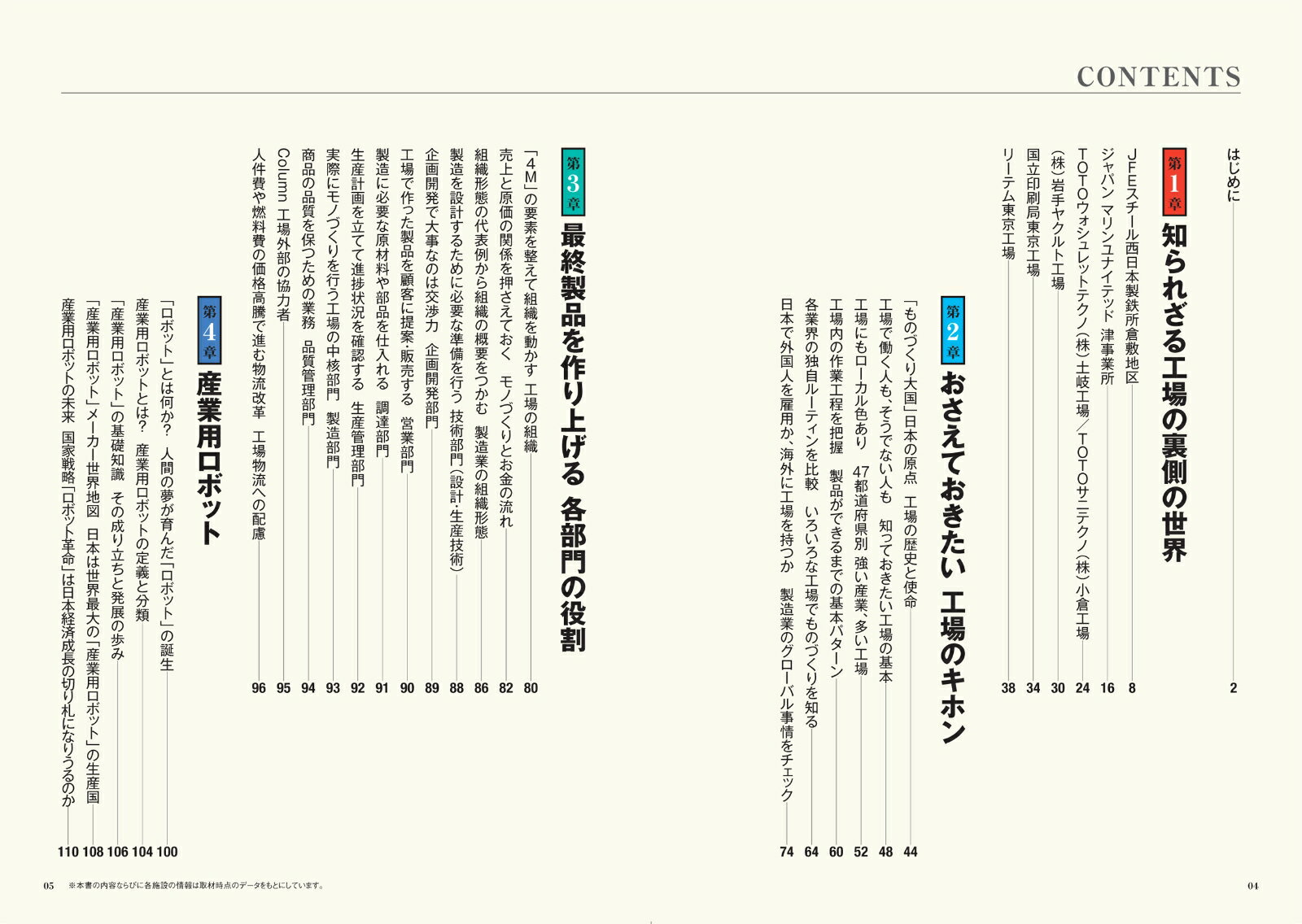 工場の解体新書 2