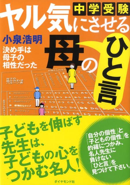 中学受験ヤル気にさせる母のひと言