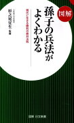 図解孫子の兵法がよくわかる